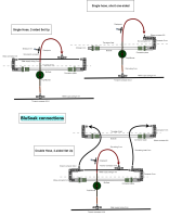 BluSoak 4m supplement